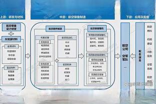 拉齐奥总监：拜仁是我们能抽到的最差的签之一，但会战斗到最后